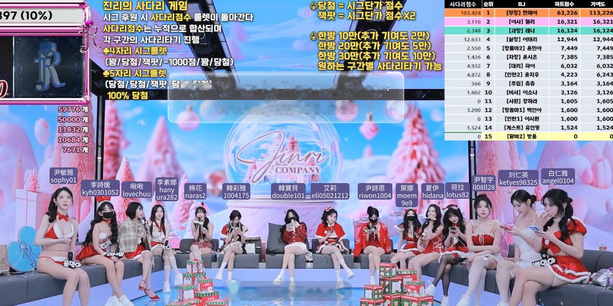 Jinricp S6 第10期 Merry Christmas 节目阵容画面