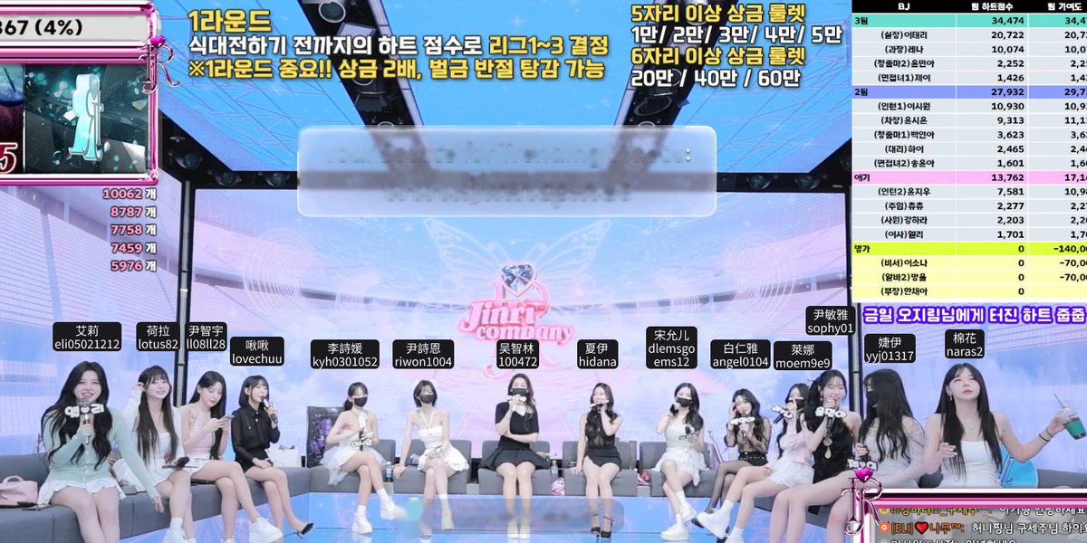 Jinricp S6 第15期 上中下等团战 节目阵容画面